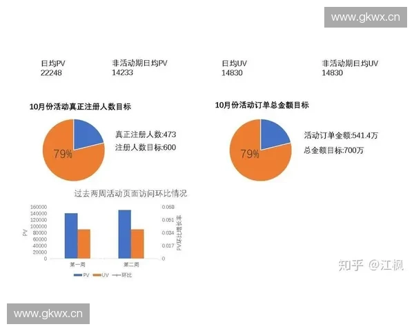 深度解析球探足球数据助力球队精准决策与战术优化 深度解析球探足球数据助力球队精准决策与战术优化